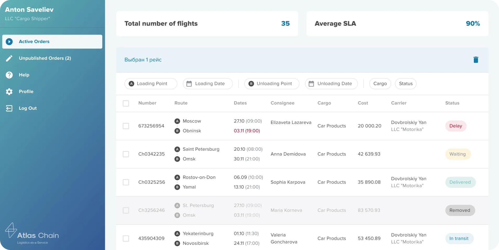 slide-atlaschain-7-0