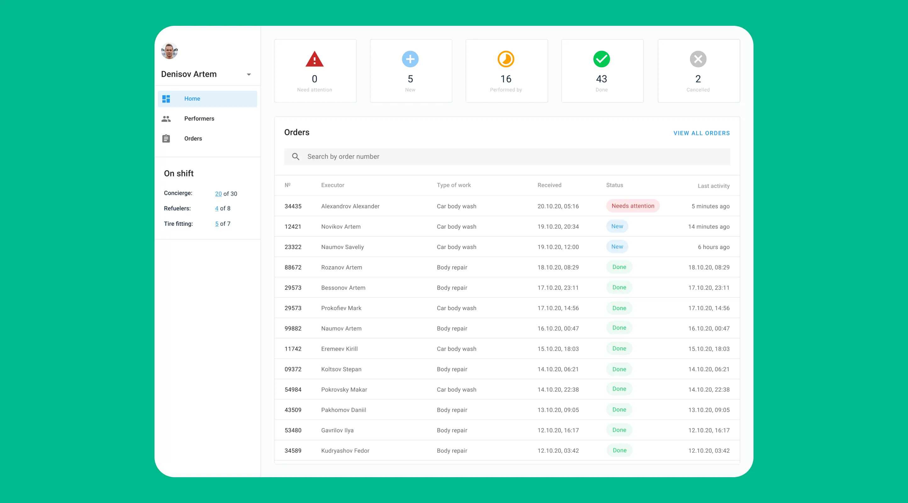 case-deliservice-desk-10